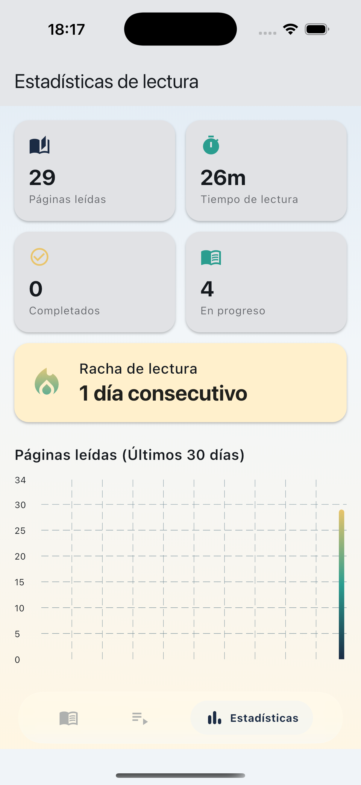 BookShelf statistics view